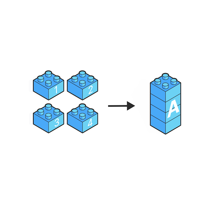 Chunking - Make things bigger to make complexity smaller